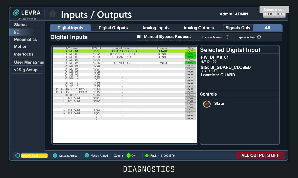Diagnostics screen